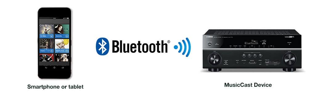 Input-Bluetooth